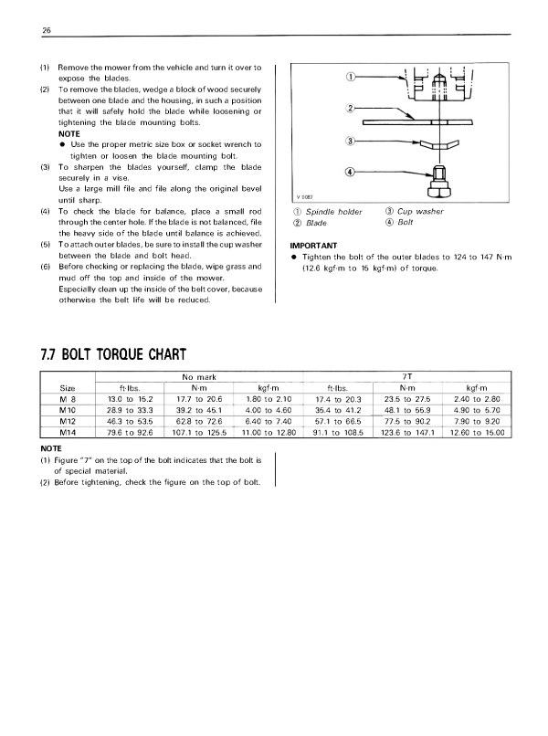 Kubota Lawn Tractor Model T1400, T1400H Operator s Manual For Cheap