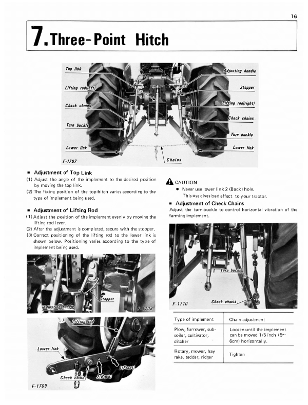 Kubota Tractor Model L295, L295DT Operator s Manual Online Sale