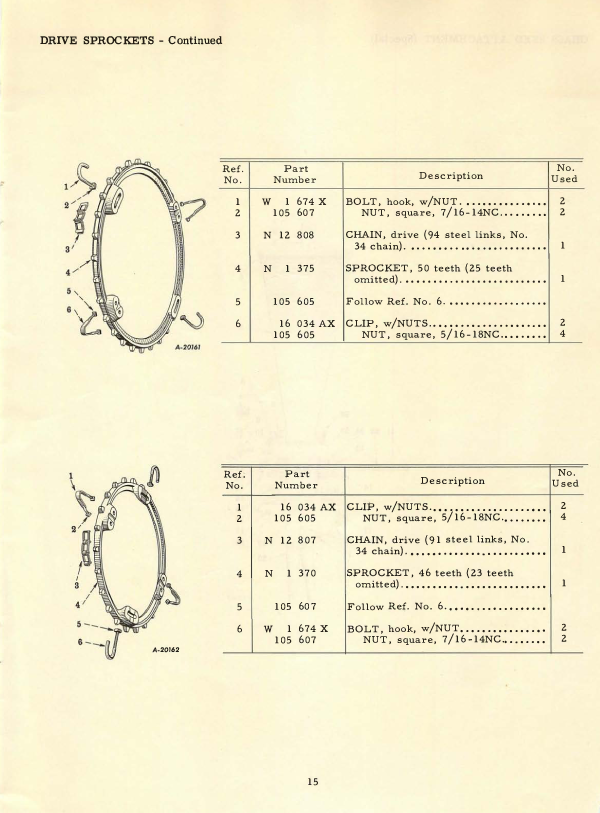 International Harvester McCormick No. 5 Endgate Seeder - Operator s Manual Online