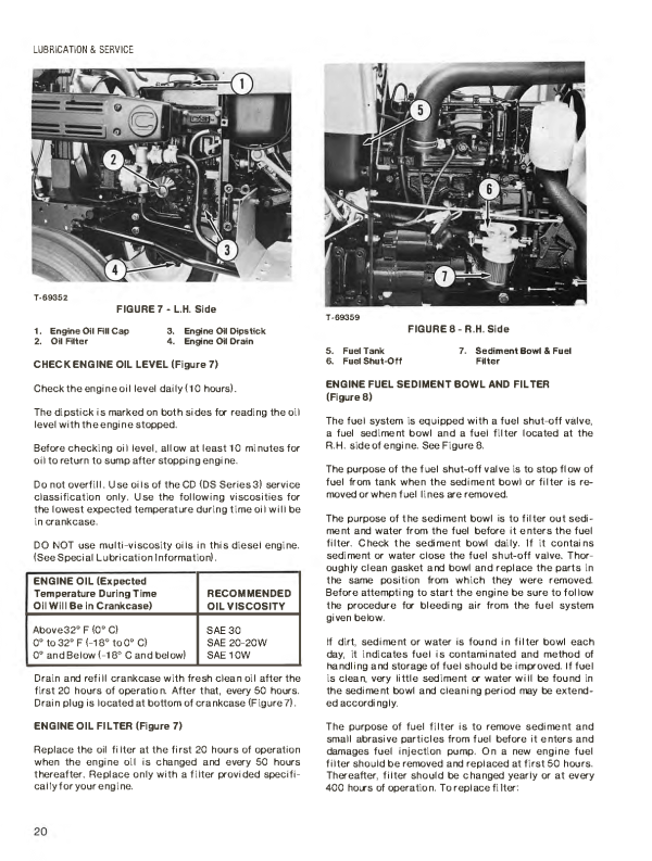 Allis-Chalmers 5015 Compact Diesel Tractor - Operator s Manual For Sale